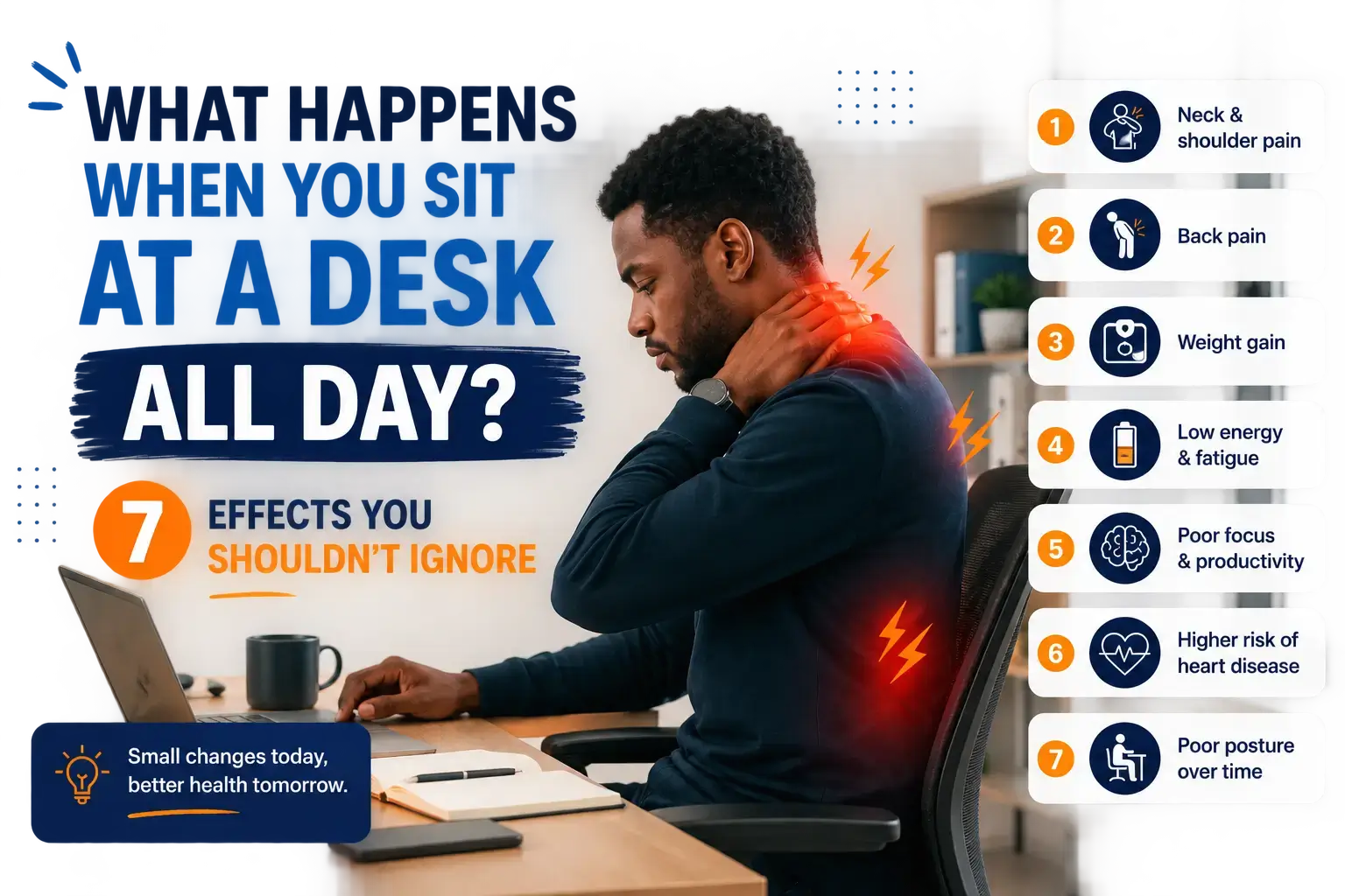 What happens when you sit at a desk all day. Digital earner on a desk with bad posture and pain.
